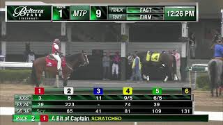 Belterra Park Cincinnati Live Stream [upl. by Amato]