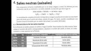 Compuestos TernariosSales neutras oxisales [upl. by Gabbey]