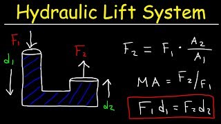 Pascals Principle Hydraulic Lift System Pascals Law of Pressure Fluid Mechanics Problems [upl. by Cord880]