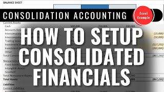 This is How to Structure Consolidated Financial Statements ➡️ Excel Example [upl. by Adyol59]