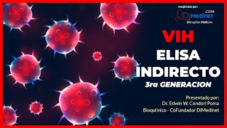 🟢 Video Explicativo del Test ELISA INDIRECTO Tercera GENERACIÓN para el Diagnóstico de VIH 🦠 [upl. by Htnamas]