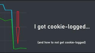 I got cookielogged Scam Prevention 1 [upl. by Alekehs]