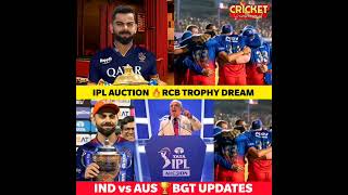 RCB🔥NEW STRATEGY FOR IPL 2025 😱 IPL MEGA AUCTION ❤️ Royal Challengers Bangalore [upl. by Suoivatco438]