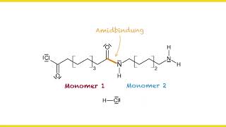 Polykondensation [upl. by Sidwel935]