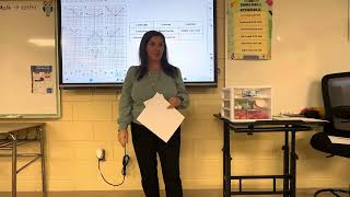 Discovering Absolute Value Transformations [upl. by Nette414]