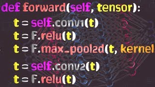CNN Forward Method  PyTorch Deep Learning Implementation [upl. by Zetnauq]