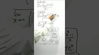 shortsvideo limit mathematics  limit class 11th maths class 11 maths limits class 11 maths [upl. by Lirva]