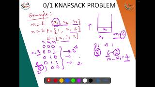 3 4 Knapsack Problem Dynamic Programming 1 [upl. by Kacie]