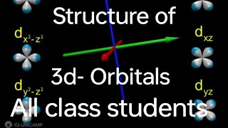 structure of dorbitals 3D animation [upl. by Saba]