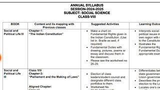 class 8 sst syllabus 202425sst class 8 syllabus 2024class 8 social science syllabus 2024class 8 [upl. by Walls872]