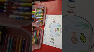 Fish pot drawing fun learning activities youtube art diy super step by step [upl. by Llyrat]