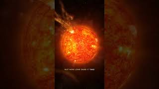 Did you know that Sun is only 20 Years old sun galaxy nasa facts interestingfacts plane [upl. by Yllatan]