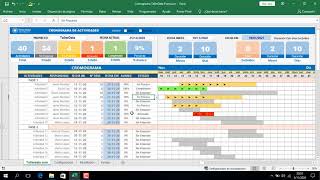 Cronograma de Actvidades en Excel [upl. by Grant419]