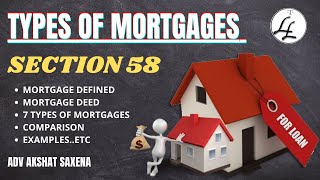 TYPES OF MORTGAGES  SECTION 58 TRANSFER OF PROPERTY ACT  MORTGAGE amp ITS DEFINITIONS SECTION 70 [upl. by Turpin749]