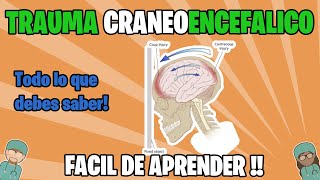 ✅TRAUMA CRANEOENCEFALICO severo  que es el Trauma cráneo cerebral [upl. by Raveaux193]