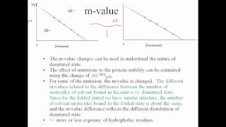 m value of protein folding [upl. by Otilesoj]