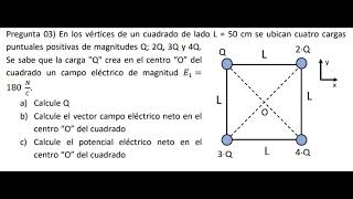 En los vértices de un cuadrado de lado L  50 cm se ubican cuatro cargas puntuales positivas de magn [upl. by Derk]