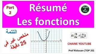 les fonctions représentation graphique 1Bac SM Sx [upl. by Hulbard]