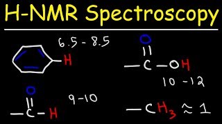 H NMR Spectroscopy Review  Examples amp Multiple Choice Practice Problems [upl. by Katrinka659]