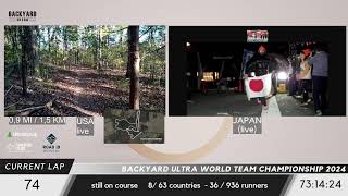 BACKYARD ULTRA TEAM WORLD CHAMPIONSHIP 2024  LIVESTREAM FROM HOUR 60 [upl. by Nicola]