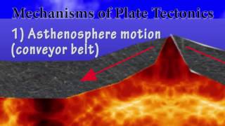 54 Plate Tectonics 4  Mechanisms [upl. by Dulcie261]