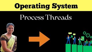 Process threads in operating system  19  operating system in telugu [upl. by Maxwell]