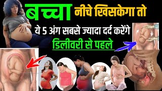 Baby Head down position symptom in Hindi  delivery se pahle ke Lakshan  deliverysymptoms [upl. by Terrej131]