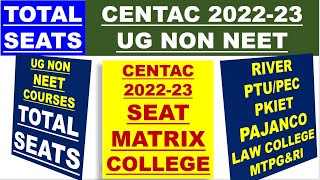 TOTAL SEATS IN CENTAC 22  SEAT BREAK UP IN PEC PKIET PAJANCO RIVER MTPGampRI  FINAL MERIT LIST [upl. by Ahsenra]