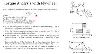 Lecture 1 Design of Flywheel [upl. by Trilbie]