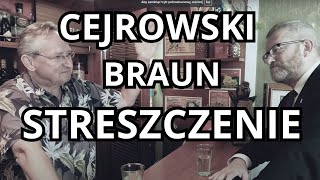 BraunCejrowski STRESZCZENIE Rozmowa o Przyszłości Polski w 2024 roku [upl. by Glen]