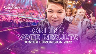 Results from the Online Vote and thrilling climax  Junior Eurovision 2022 [upl. by Tilford389]