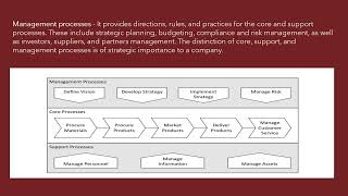 PPT video presentation Chapter 2Dumas Marlon et al 2018 [upl. by Nahshun]