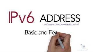 IPv6 address basics and features explained in simple terms  ccna 200301 [upl. by Bergmann]