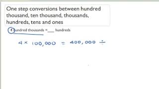 Onestep conversions between hundred thousand ten thousand thousands hundreds tens and ones [upl. by Hsekin]