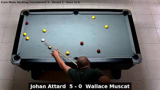 Johan Attard vs Wallace Muscat  Euro Mens Ranking Tournament 5  Round 2 [upl. by Ydolem]