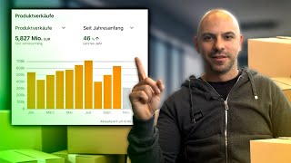 Spontaner ECommerce Realtalk durch einen aktuellen Vorfall 🚀 [upl. by Ahsiuq]