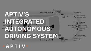 Aptivs Integrated Autonomous Driving System [upl. by Eddi]