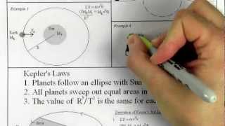 Centripetal Forces AP Physics SuperCram Review [upl. by Asseralc]