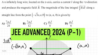 An infinitely long wire located on the Z axis carries a current I along the Z direction and produce [upl. by Lilaj]