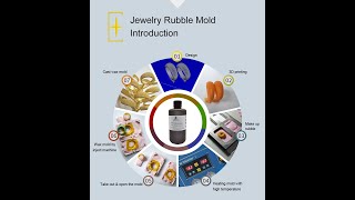 How to make liquid mold or high temperature silicon mold with Jamghe resin [upl. by Nira]