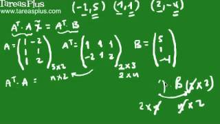 Regresión Lineal mediante matrices parte 1 [upl. by Leo165]