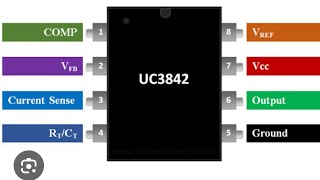 uc 3842 circuit diagram uc3842 pwm controlleruc3845 smps circuit [upl. by Eerej]