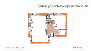 Háztervek más szemszögből hogyan használjunk ki minden egyes m2t [upl. by Gefen]