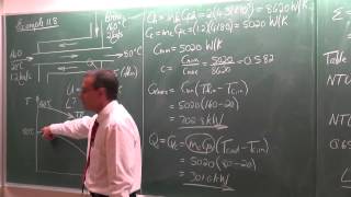 Lecture 37 2013 Examples of effectivenessNTU method Heat exchangers [upl. by Kester]