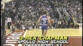 Rex Chapman  The Flip  1986 [upl. by Terrag412]