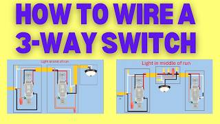 3Way Switch Wiring How to Video  Quick and Easy  Electrical 101 [upl. by Peggie930]