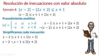 INECUACIONES CON VALOR ABSOLUTO P41 [upl. by Barry102]