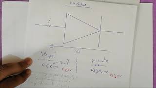 V1  Redressement Monophasé non commandé simple alternance  charge R  Les diodes – PSIM [upl. by Lynus]