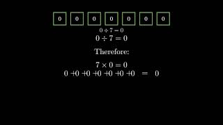 What is 07 Zero Divided by Seven [upl. by Sekyere191]