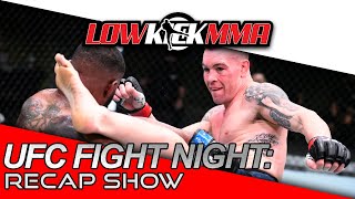 Colby Covington vs Tyron Woodley  Recap Show [upl. by Nytsrik]